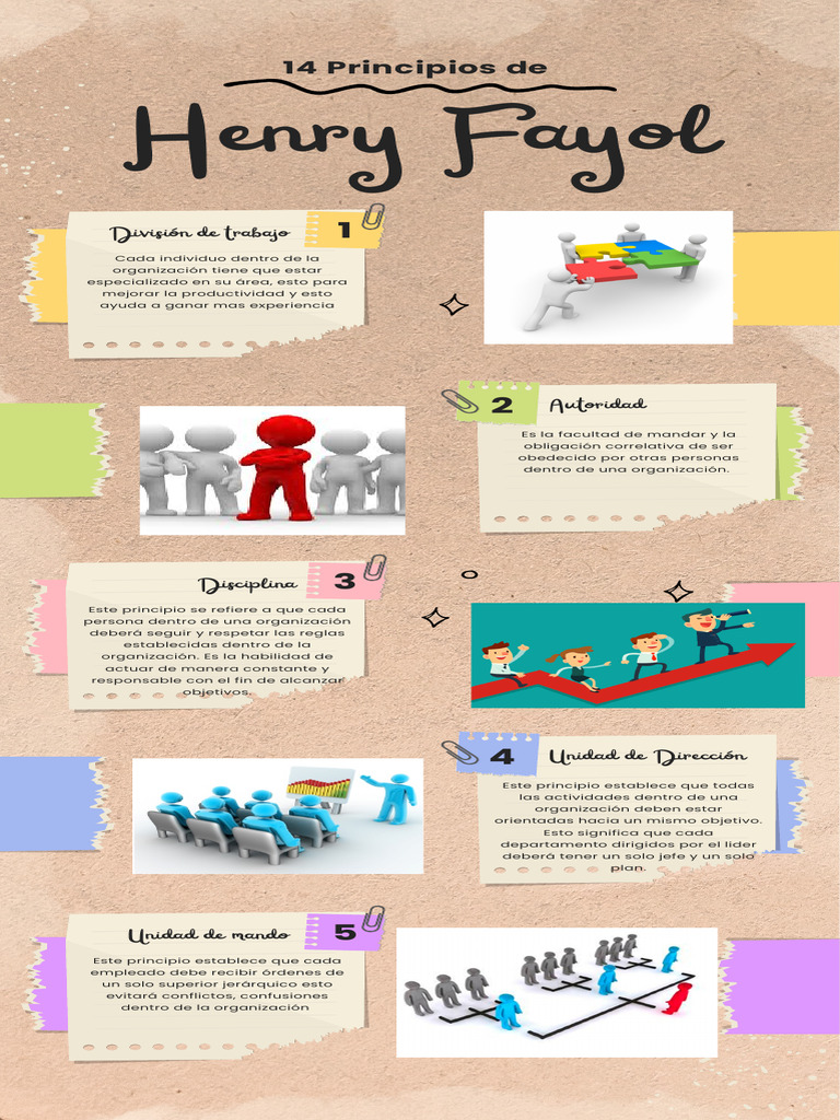 Infografía | PDF | Psicología Social