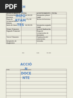 Plan de Estudios Secundaria 2025 | PDF