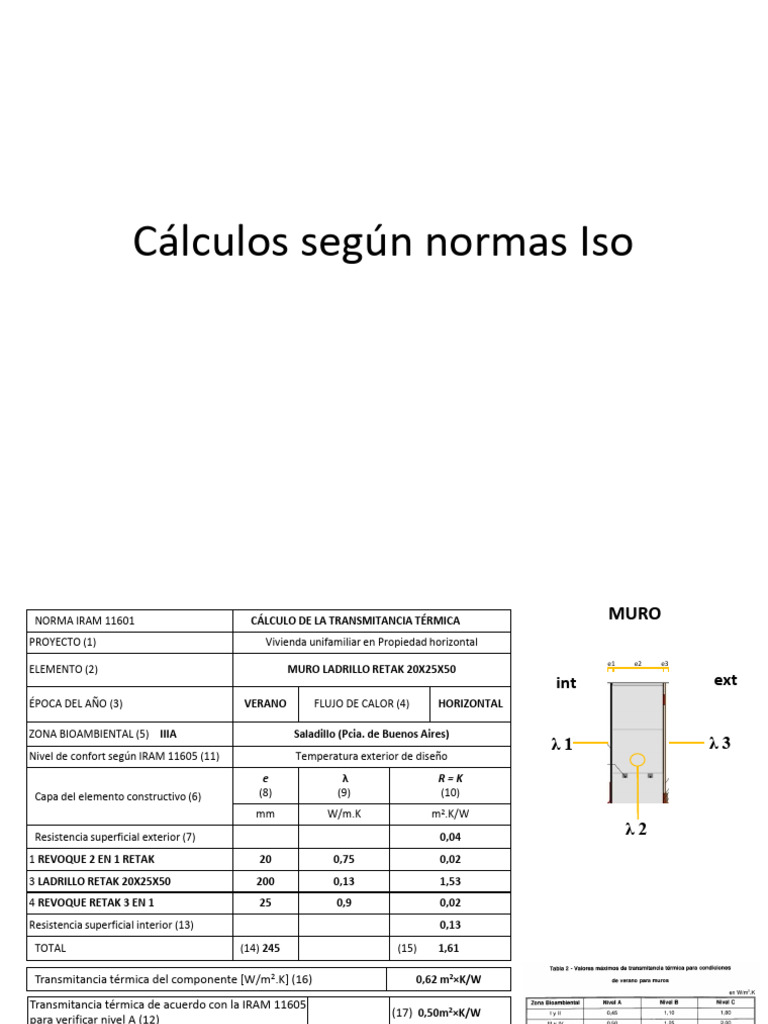 Cálculo de Transmitancia Térmica IRAM 11605 | PDF | Meteorología ...