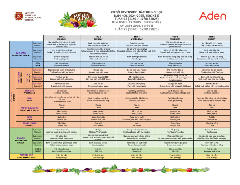 Vas Riverside Secondary Menu 13.01.2025 - 17.01.2025 | PDF