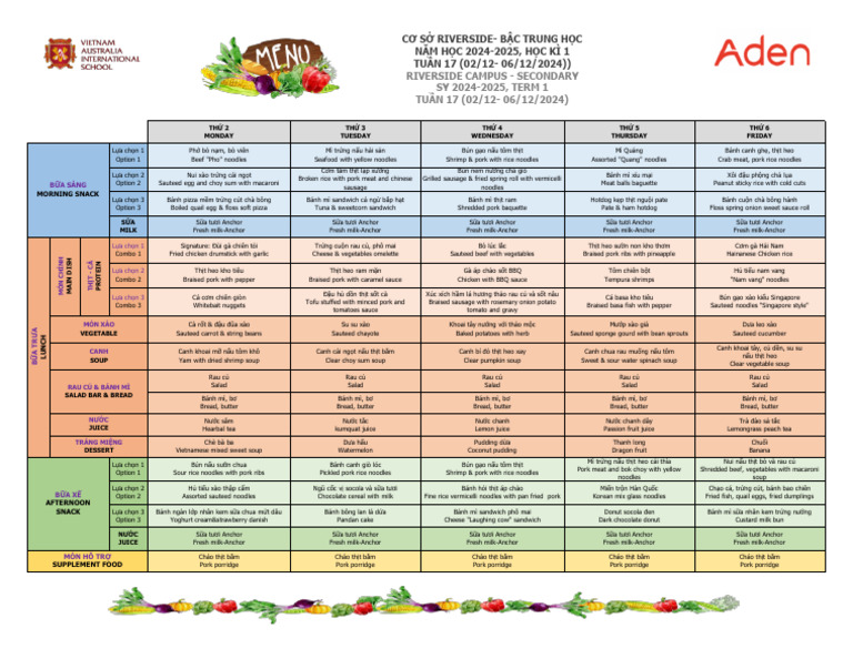 Vas Riverside Secondary Menu 02.12.2024 - 06.12.2024 | PDF