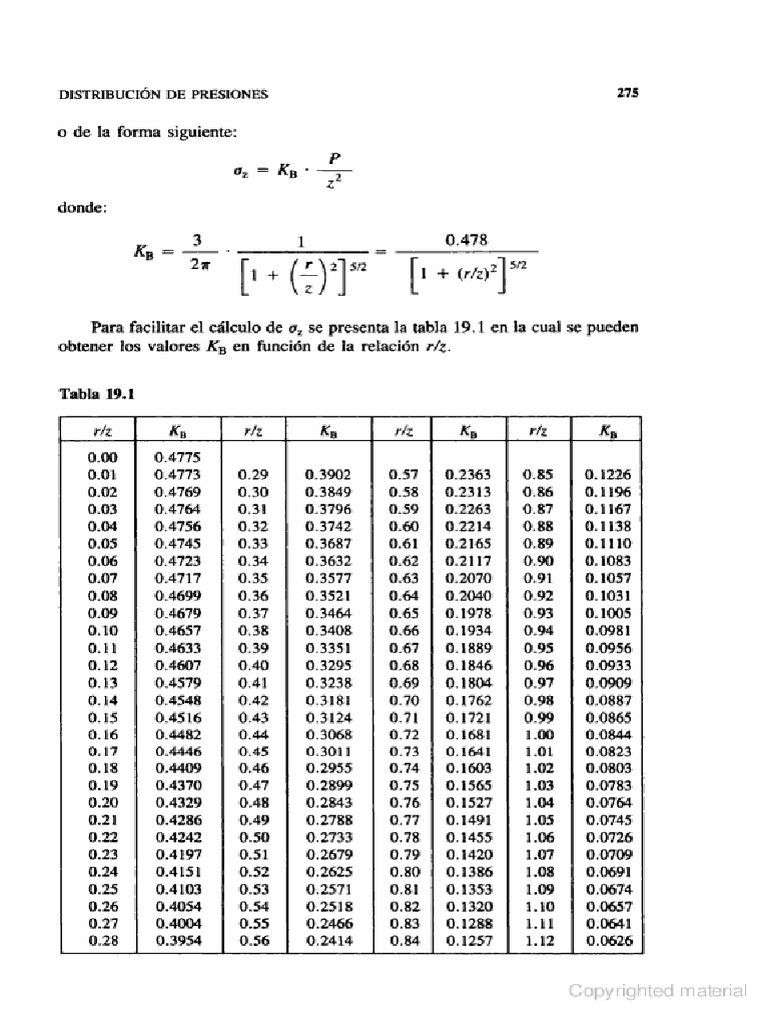 Valores KB | PDF