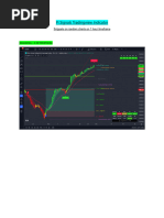 BTC Liquidation Levels, Liquidation Map CoinGlass | PDF | Market ...