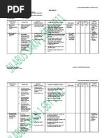 Download 13 Membuat Halaman Web Dinamis Tingkat Lanjut Doc by Andika Az-zikri SN84953256 doc pdf