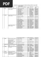 Durga Puja Duty Roster 2025 | PDF