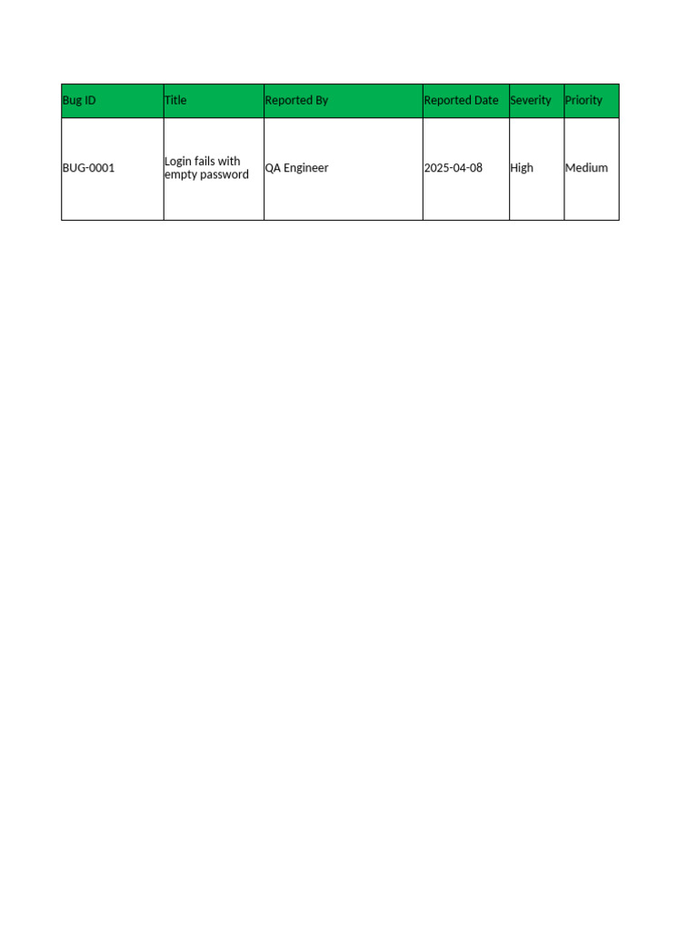 Bug_Report_Template | PDF