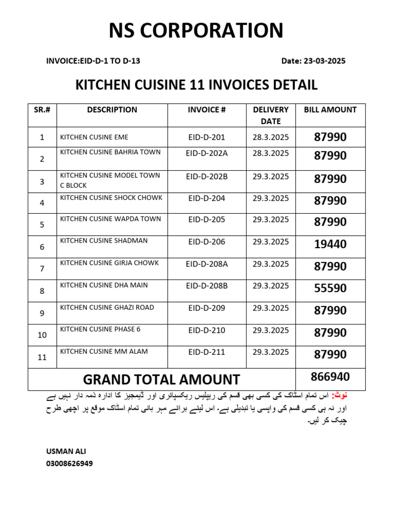 Kitchen C 11 Inv D-201 To 211 | PDF