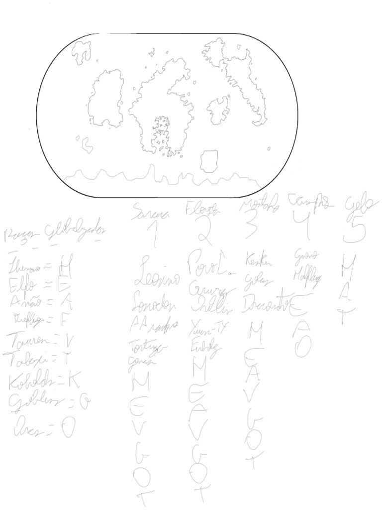 MAPA1 | PDF