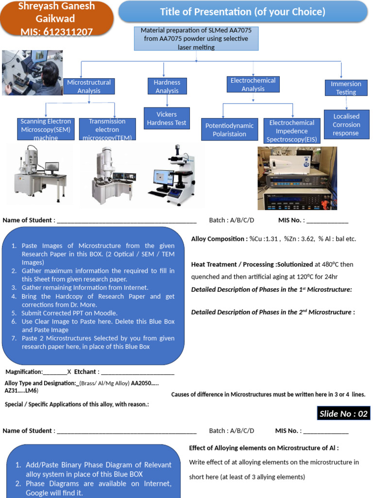 Lab NFML 2025 Format | PDF | Microstructure | Scanning Electron Microscope
