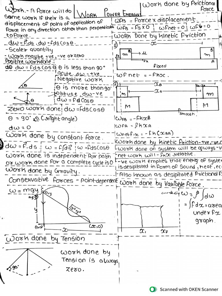 Work Power Energy Short Notes | PDF
