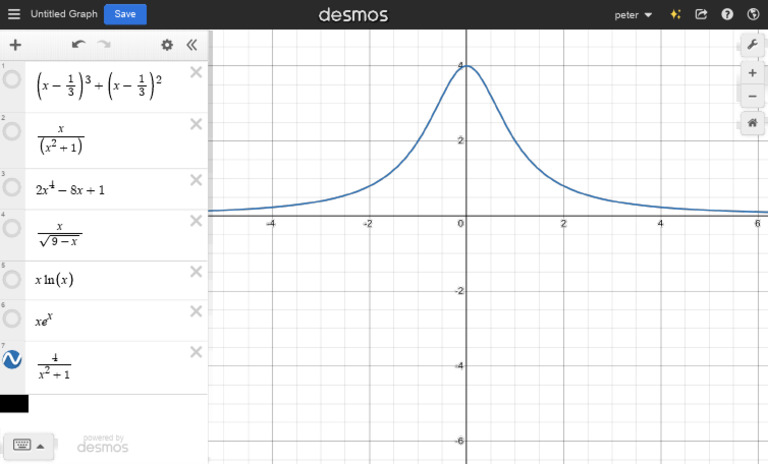 Desmos Graph Analysis | PDF