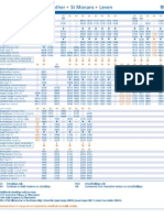 Timetable 17667 95 Fife