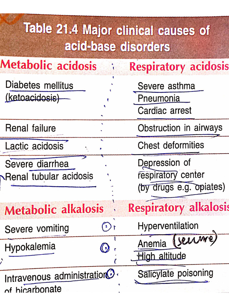 DocScanner 11-Feb-2025 7-21 Am Imp Table | PDF