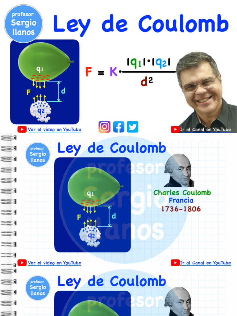 Ley de Coulomb: Fórmulas y Ejemplos | PDF