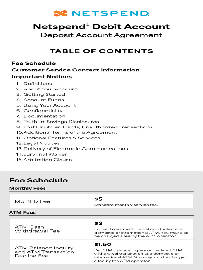 Netspend Debit Account Agreement Overview | PDF | Credit Card | Cheque