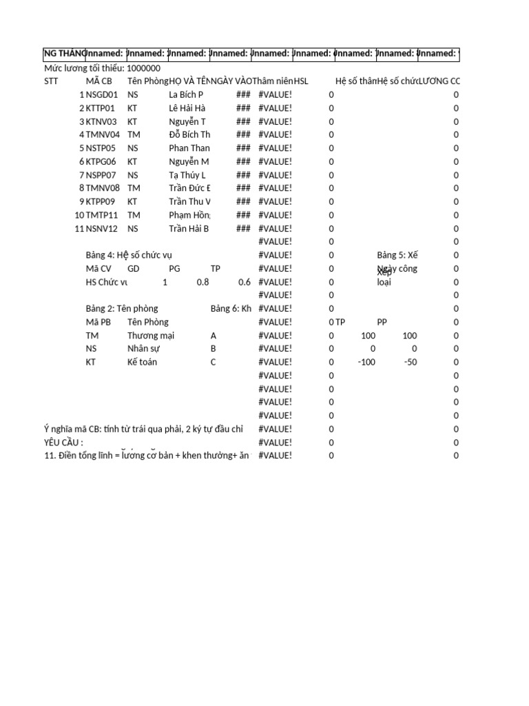 Bang Luong Excel Da Xu Ly | PDF