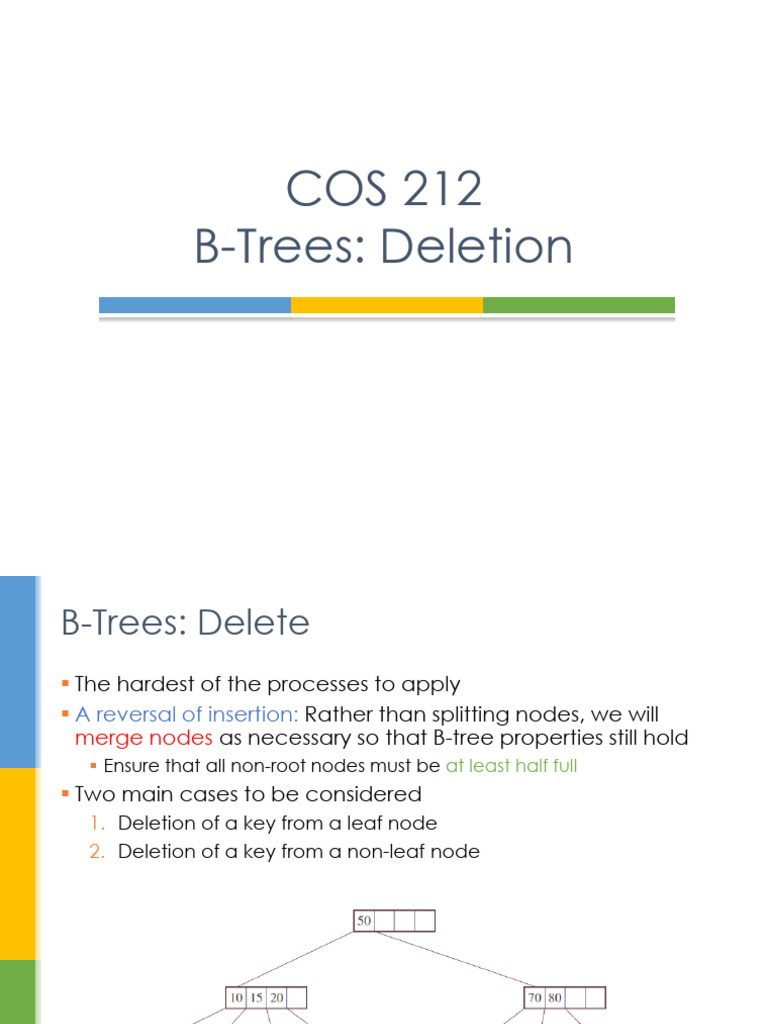 B-Tree Deletion Methods Explained | PDF | Algorithms And Data ...
