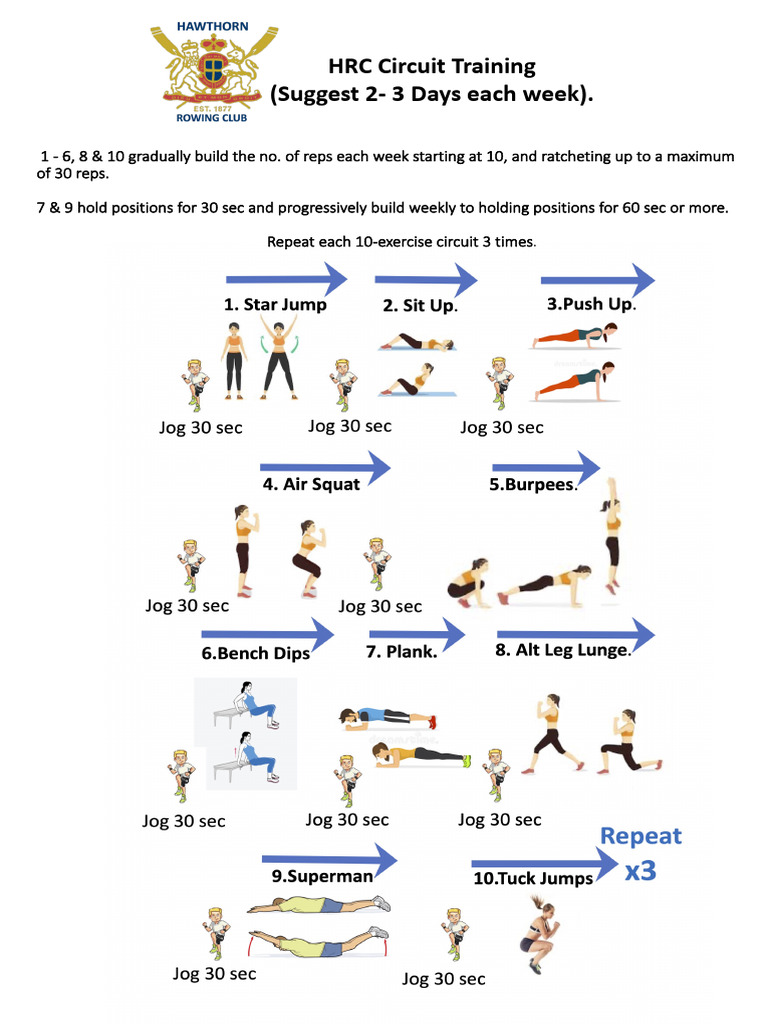 HRC Circuit Training Guide | PDF