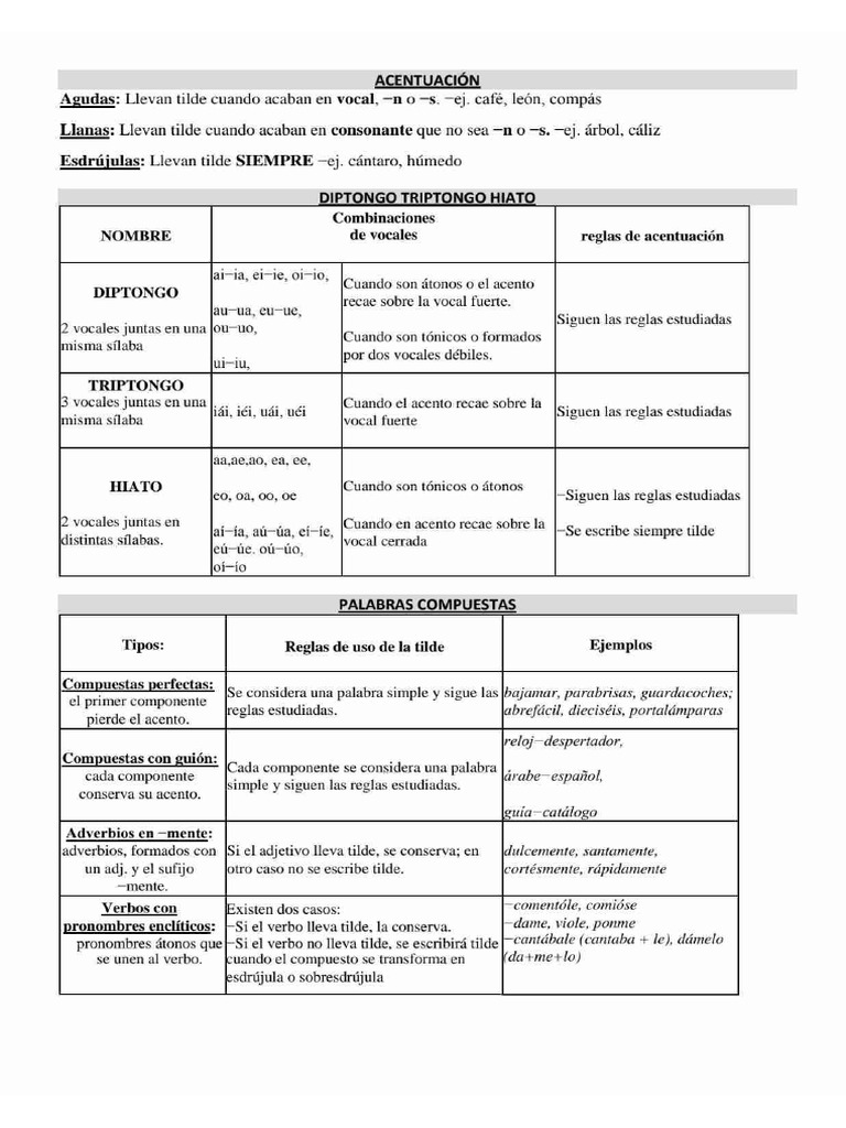 Documento 2 | PDF
