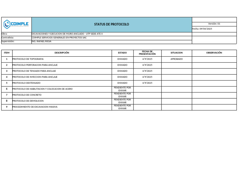 Estado de Protocolo de Excavaciones UTP | PDF