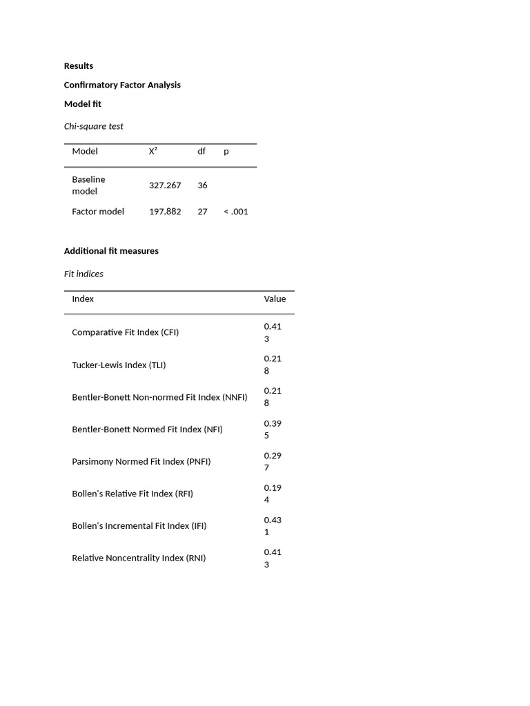 Results | PDF | Statistical Analysis | Teaching Mathematics