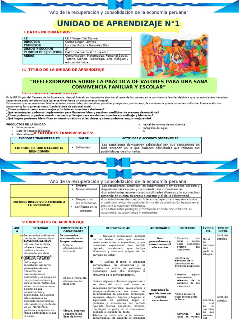 Unidad de Aprendizaje - Virgen Del Carmen 4to Grado | PDF | Información ...