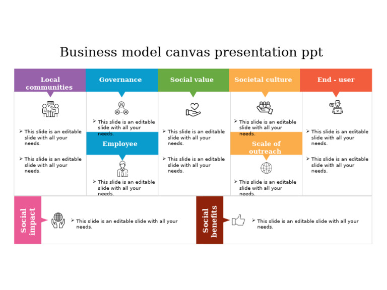 83111-Business Model Canvas Presentation ppt-4-3 | PDF