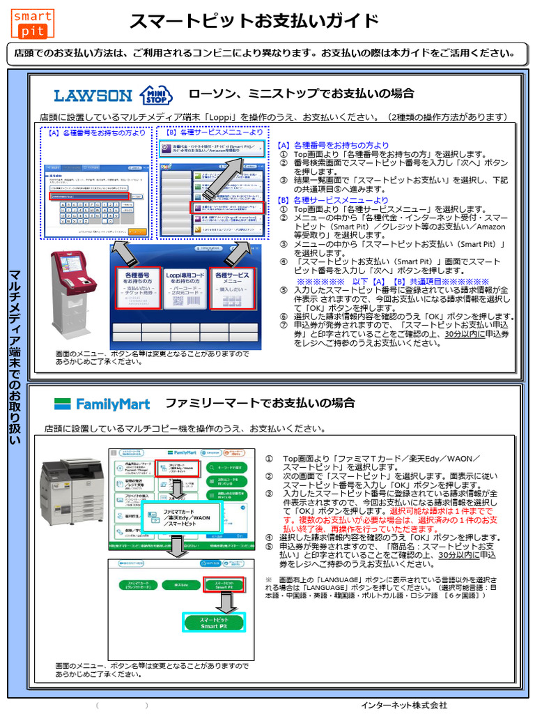 Cvs Methods | PDF