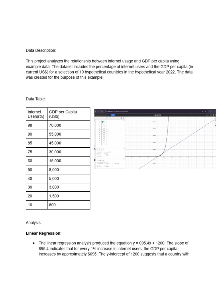 Internet Usage vs GDP per Capita Analysis | PDF | Linear Regression ...