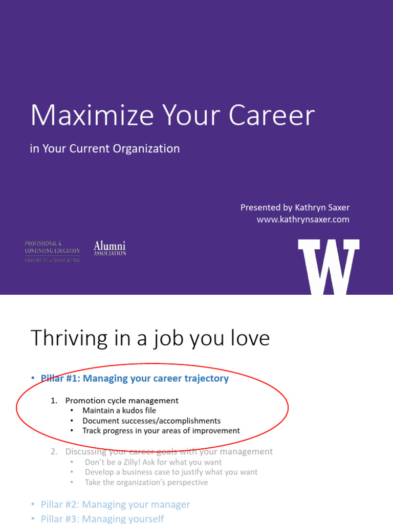 Career Growth Strategies for Success | PDF | Social Psychology | Cognition