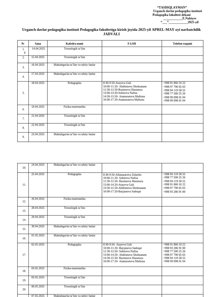 Navbatchilik Aprel-May | PDF