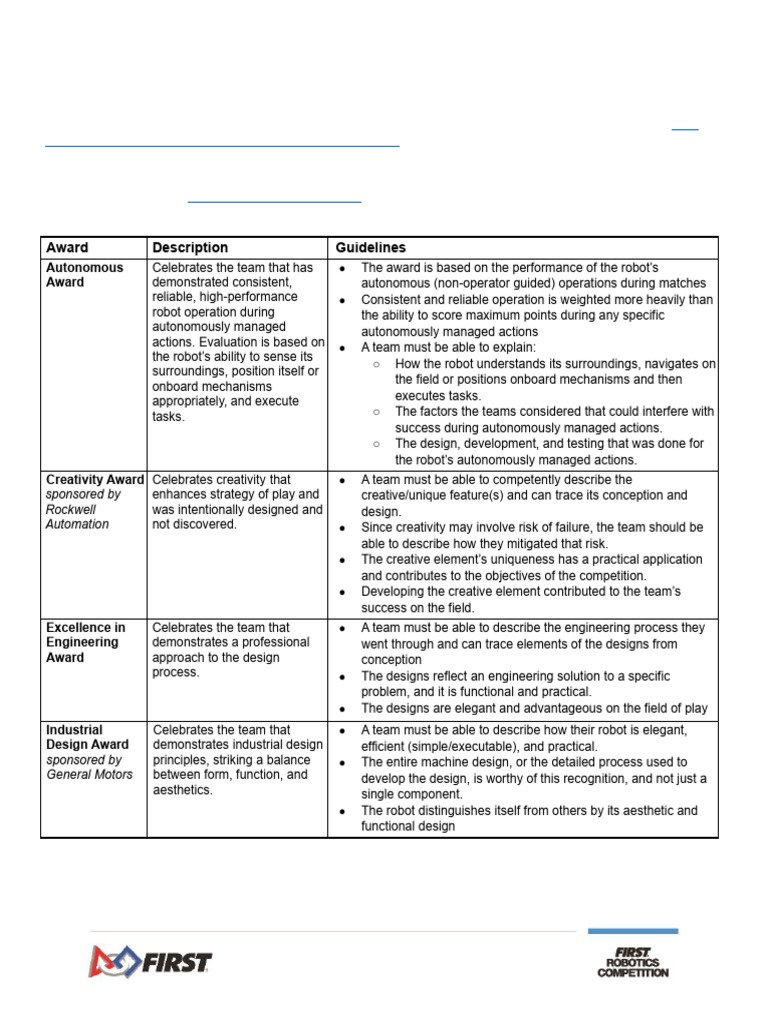 FRC Award Workbook | PDF | Sustainability | Robot