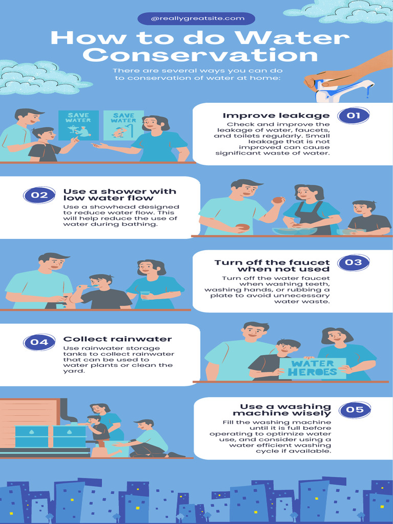 Blue and White Illustrative How To Do Water Conservation Infographic | PDF