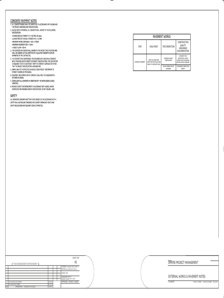 N12 Dowel Bar Specifications and Details | PDF | Concrete ...