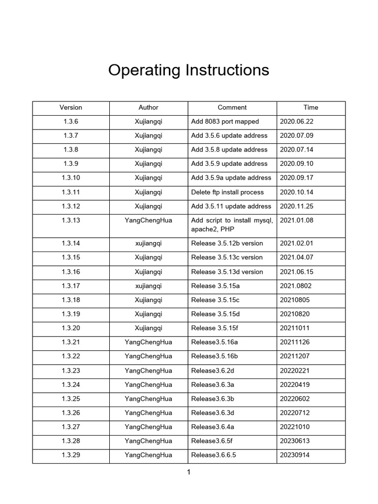 CMS Server Operating Instructions | PDF | Sudo | Login