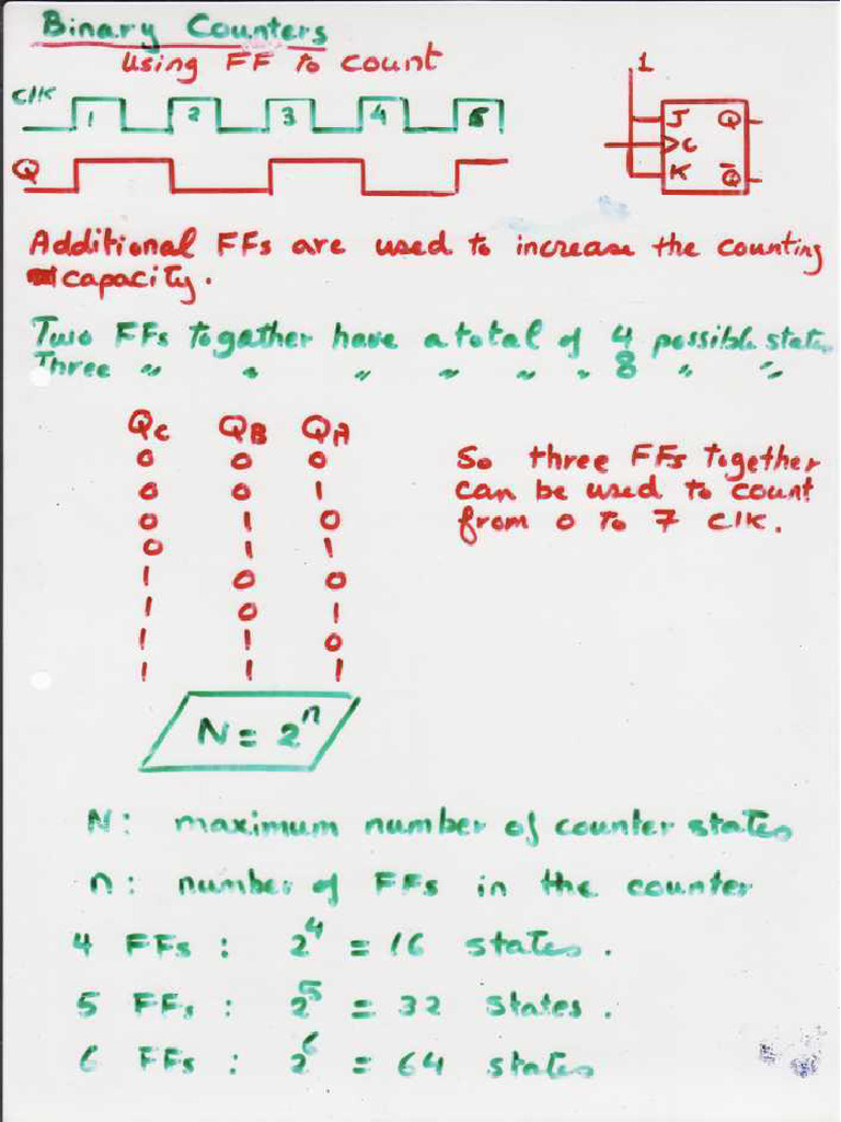 Lecture 2 Counters | PDF
