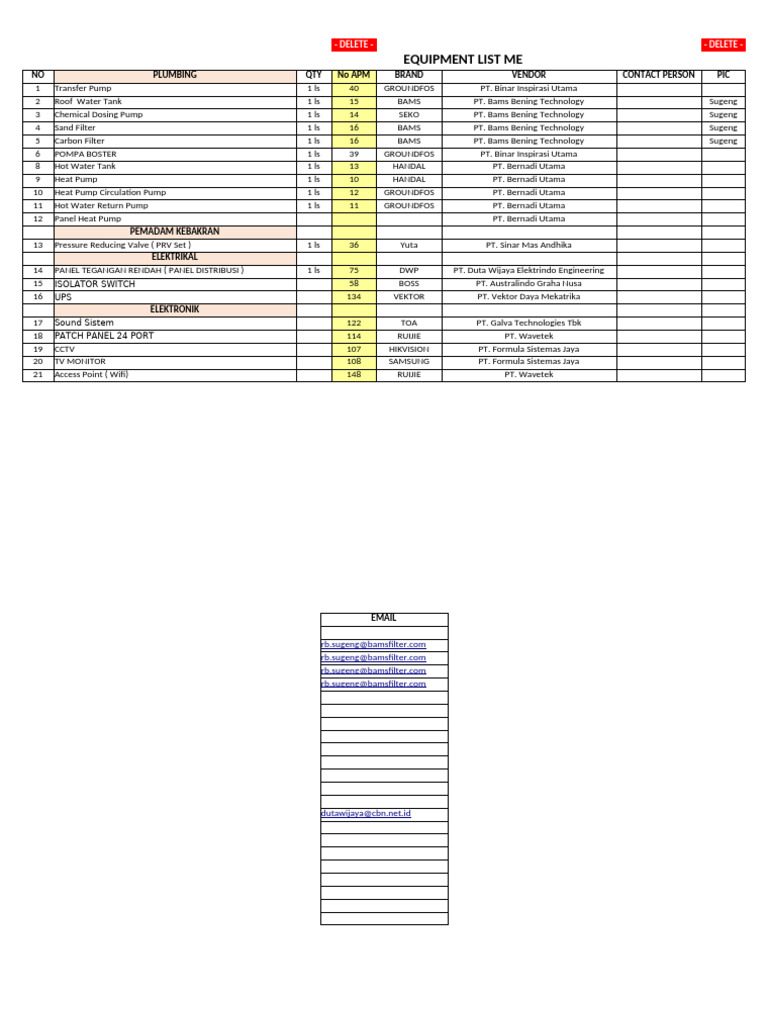 Equipment List for PT Bams Bening Tech | PDF | Chemical Engineering ...
