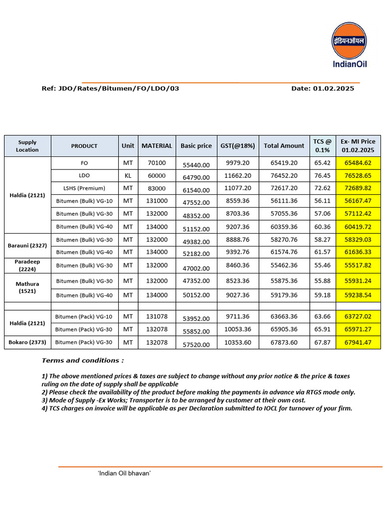 IOCL Bitumen Price List February 2025 | PDF | Resource Extraction ...