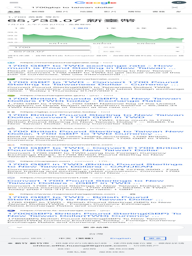 1700gbp to taiwan dollar - Google 搜尋 | PDF | Pound Sterling | Exchange Rate