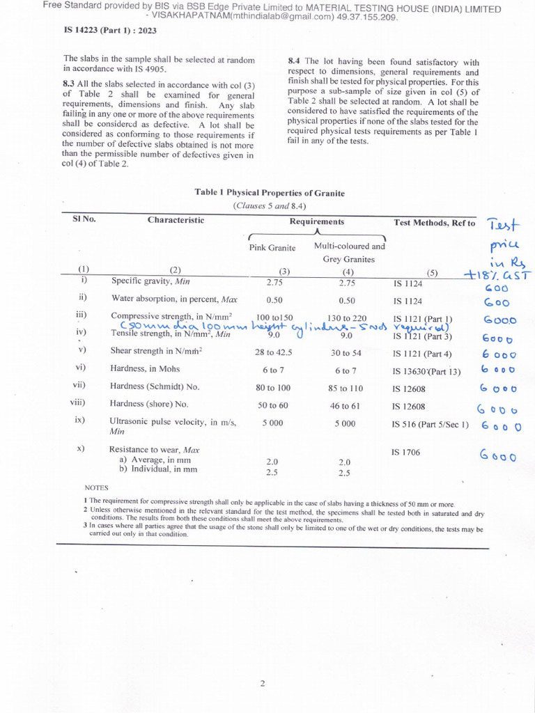 Granite Tests | PDF