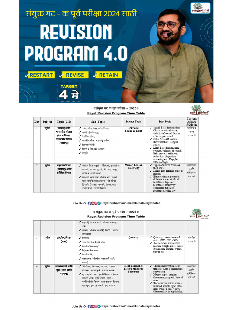 Rayat Revision Program 4.0 | PDF