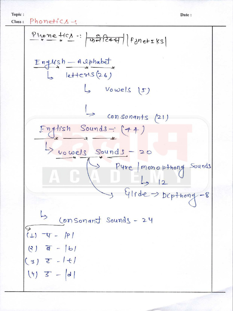 Phonetics | PDF