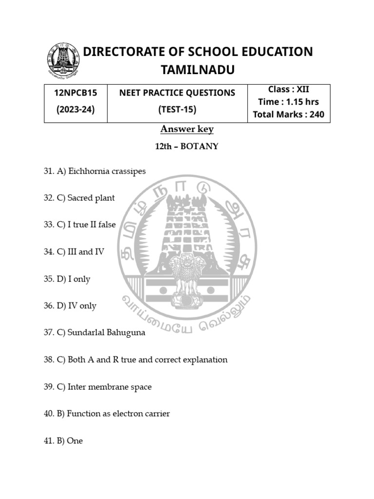 NEET Botany Answer Key 2023-24 | PDF