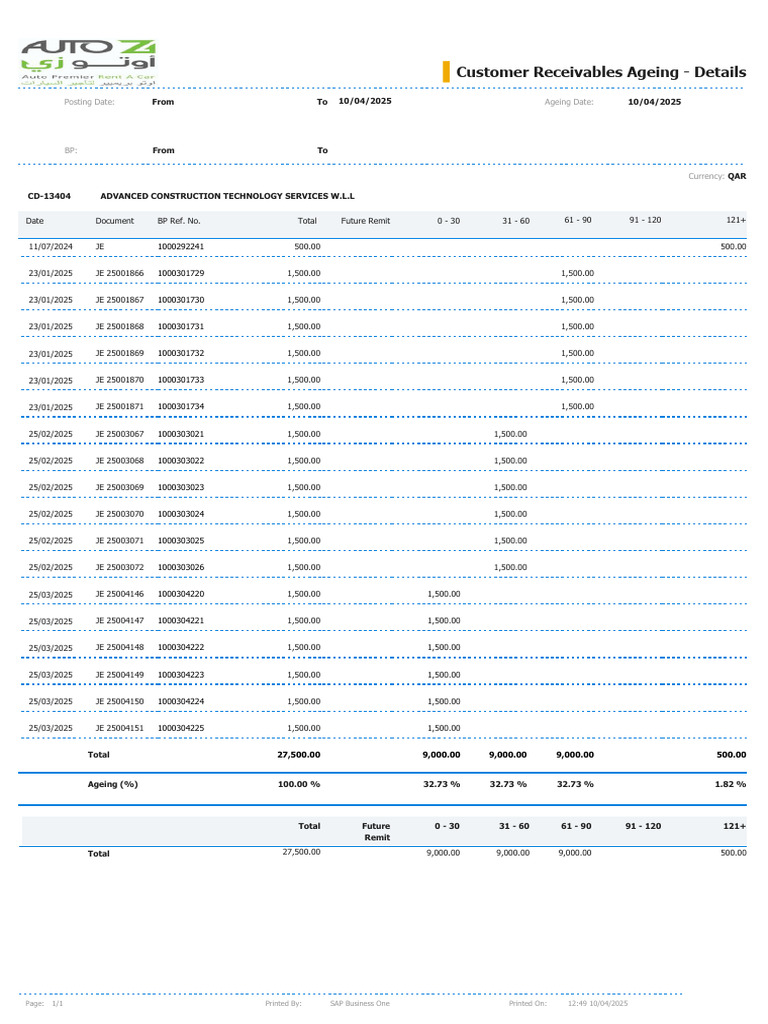 Advanced Construction Technology Pdf