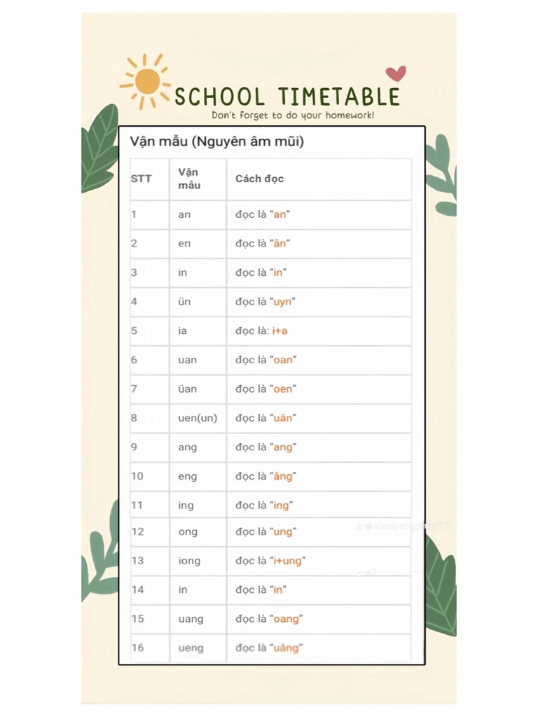pinyin | PDF