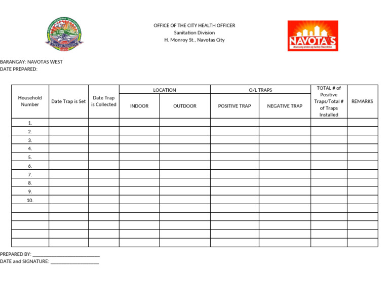 Navotas City Sanitation Trap Report | PDF