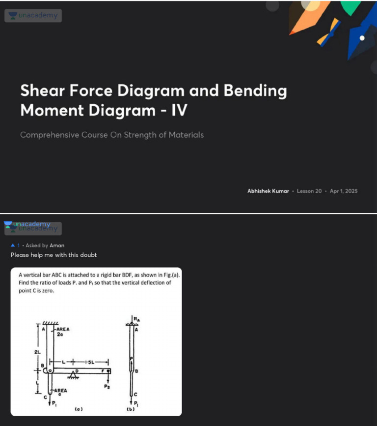 Shear Force Diagram and Bending Moment Diagram IV No Anno | PDF