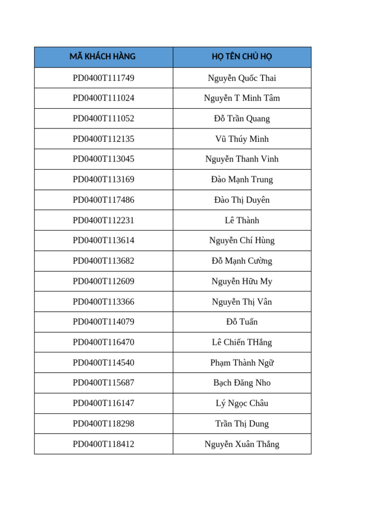 30 Số Test Evn Data Nóng | PDF