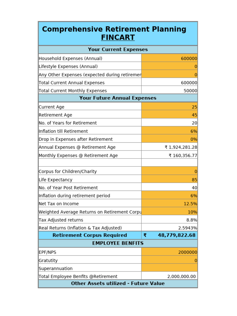 Comprehensive Retirement Plan One Pager | PDF | Retirement | Pension