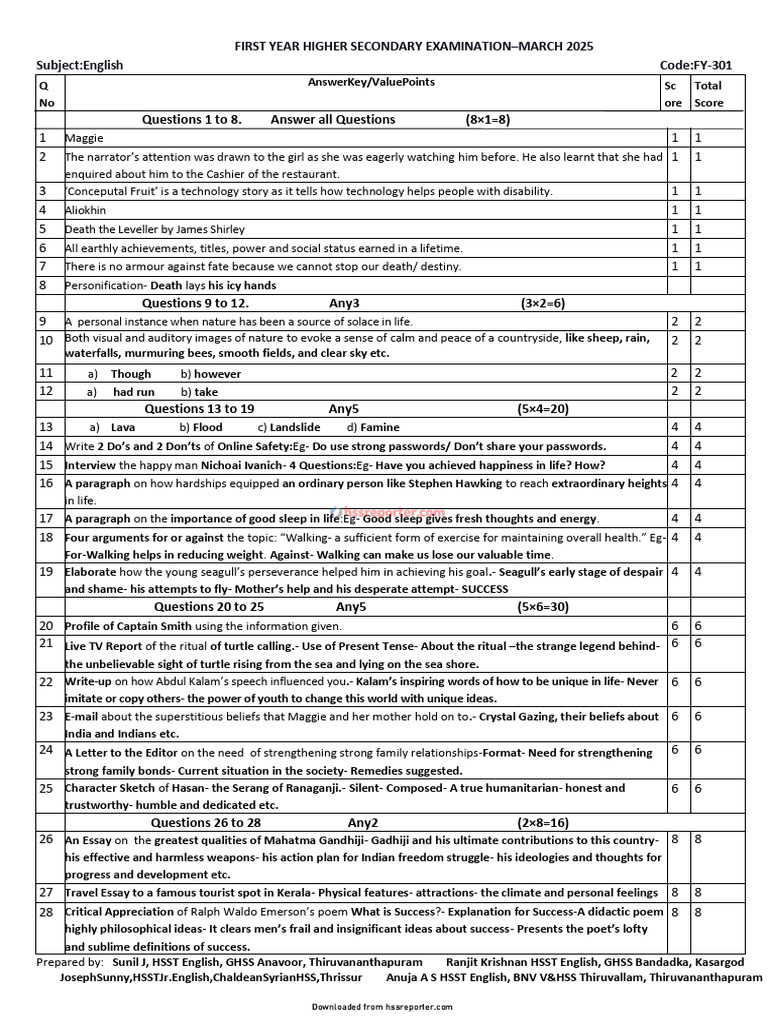 English Exam Answer Key 2025 | PDF